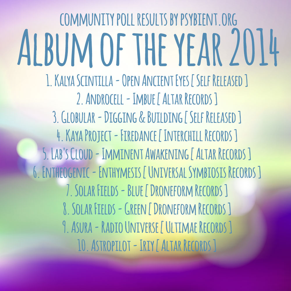 Best “Album” of the year 2014 (Results)