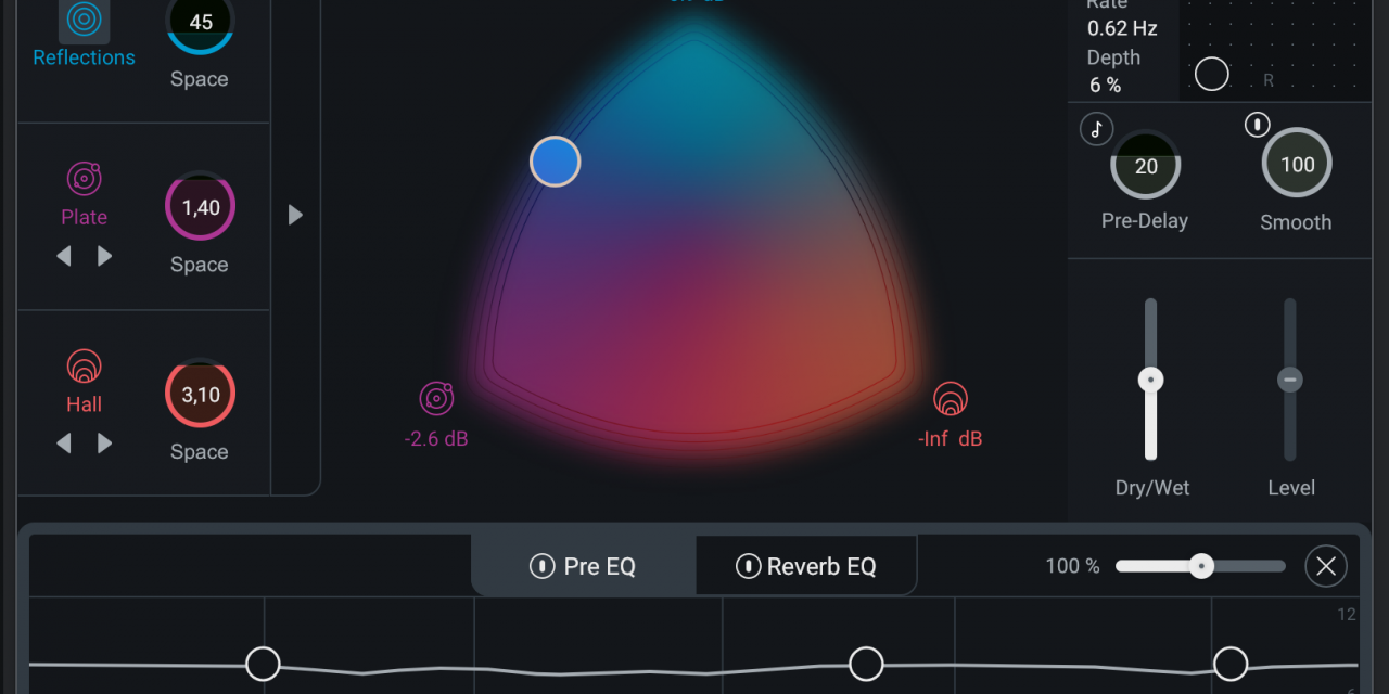 Izotope – Neoverb