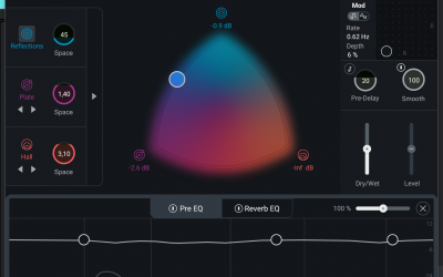 Izotope – Neoverb
