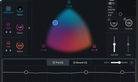 Izotope – Neoverb